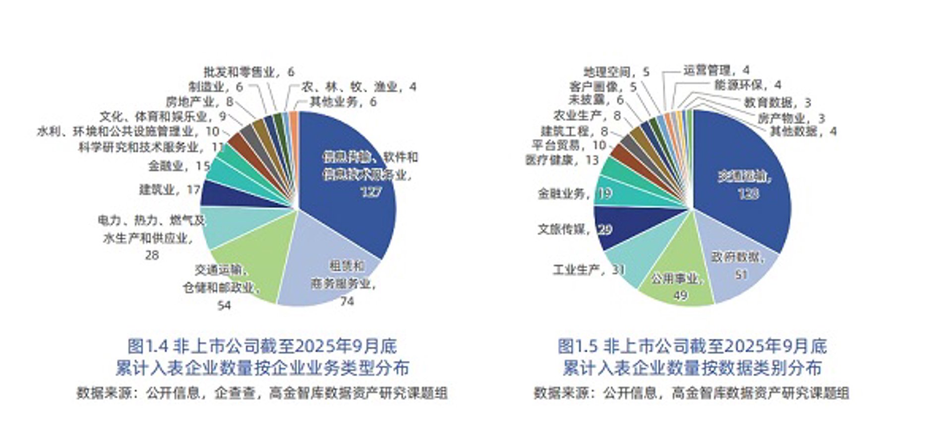 全方位营销策划